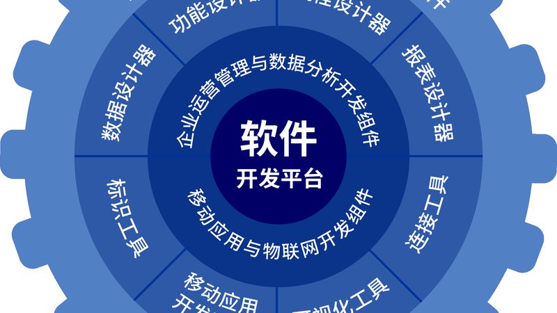 小程序与H5：两种开发方式的本质区别与应用场景