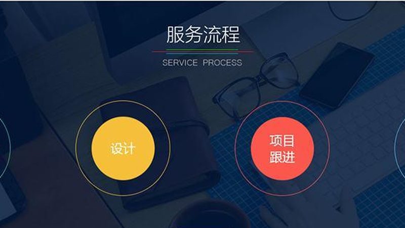 企业微信小程序管理系统：定制价格背后的考量**